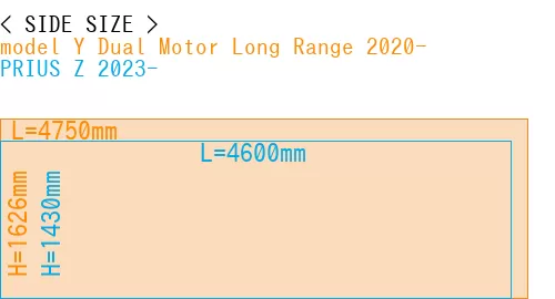 #model Y Dual Motor Long Range 2020- + PRIUS Z 2023-